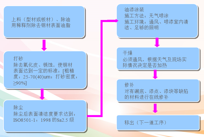 QQ截圖20160616142744.png